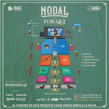 nodal guatemala
