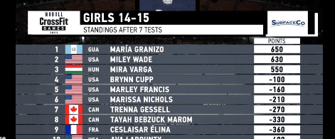 maria grabnizo victoria