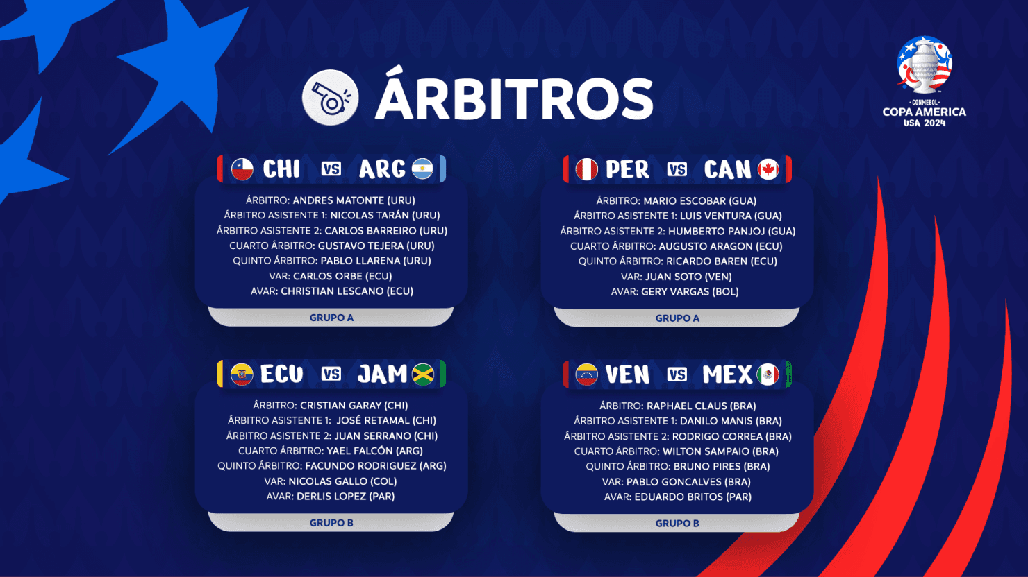 peru canada mario escobar 1