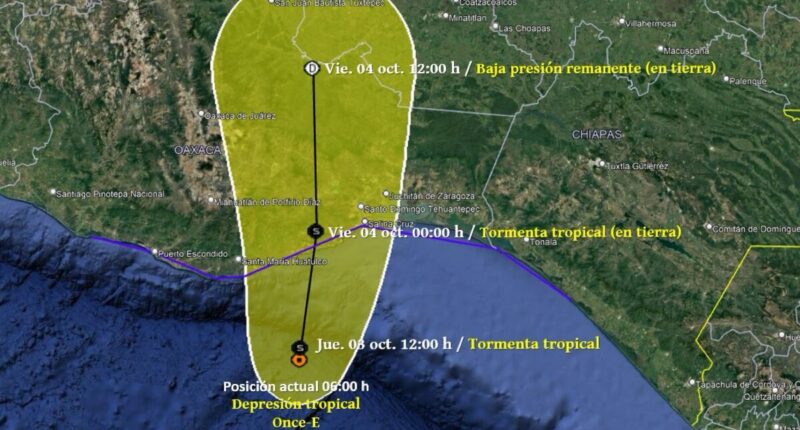 depresion eleven e guatemala