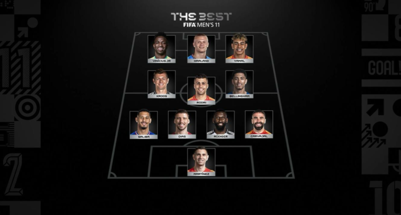 once masculino fifa 2024